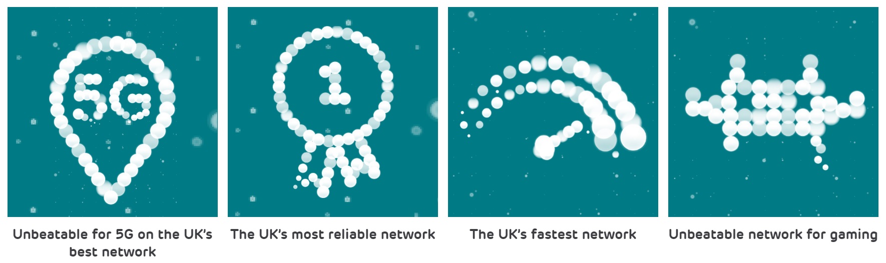 EE UK's Number 1 Network