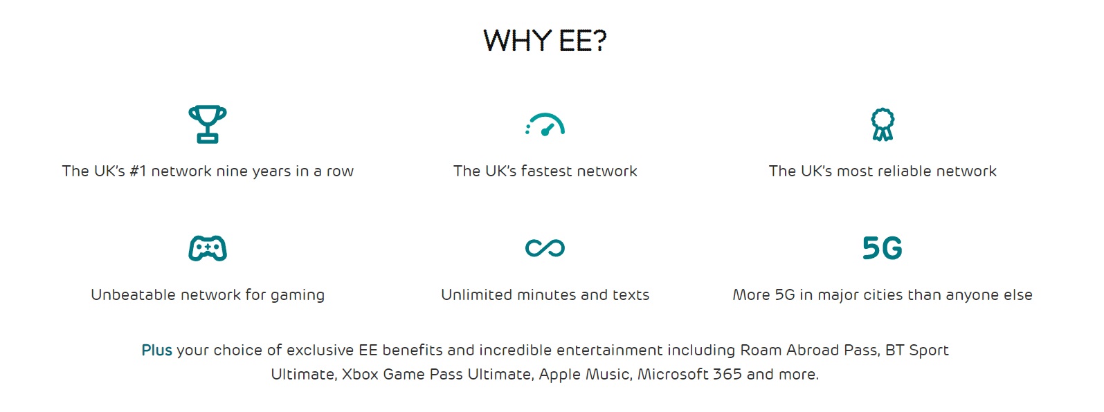 Why EE Mobile?