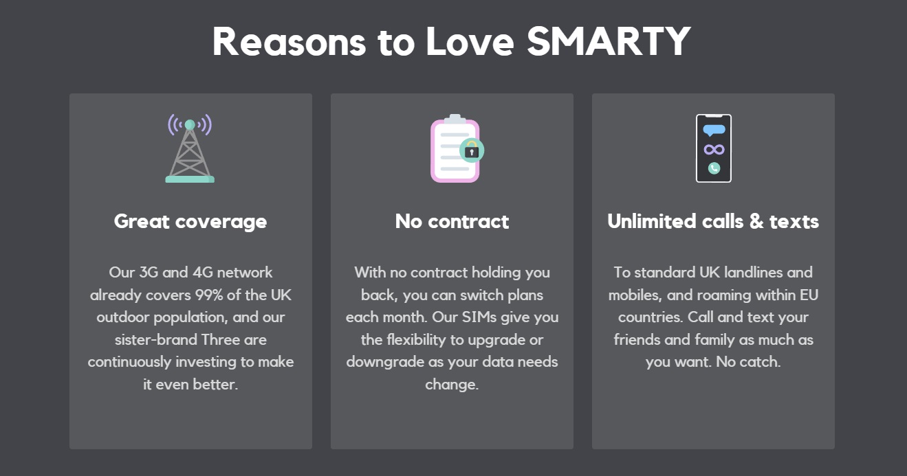 Three reasons to love SMARTY SIM Only