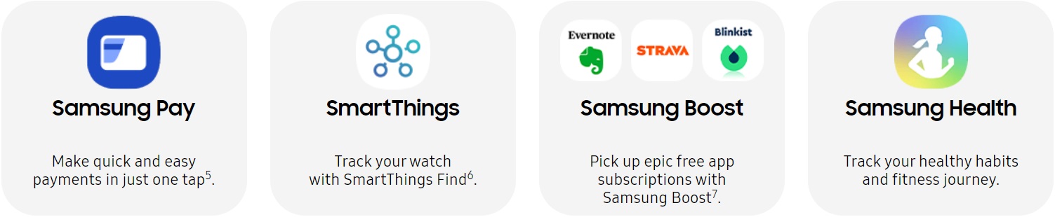 Samsung Services for Galaxy Watch5 Pro