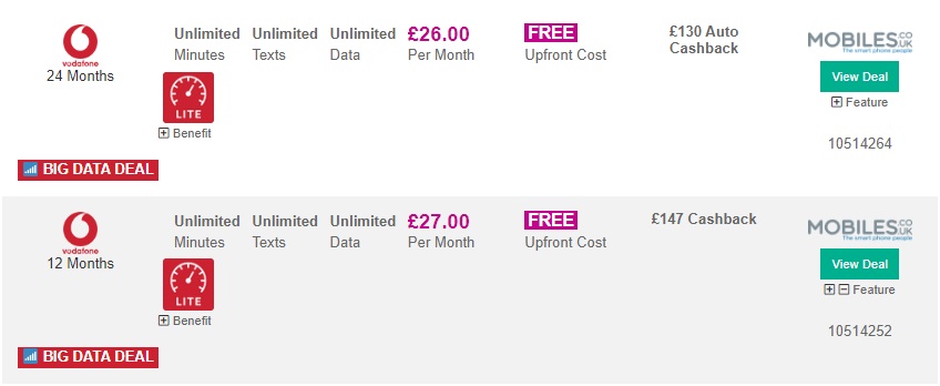 Vodafone SIM Only Unlimited Data Deals