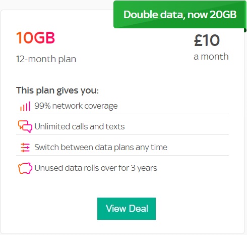 Sky Mobile SIM Only Double Data Offer